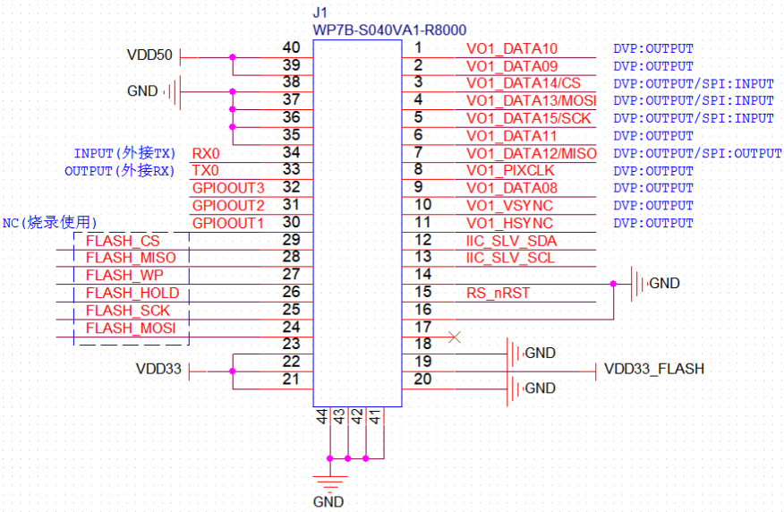 Tiny1-C PIN diagram
