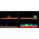 Keysight MXR104A and MXR104B Infiniium MXR Series Oscilloscopes